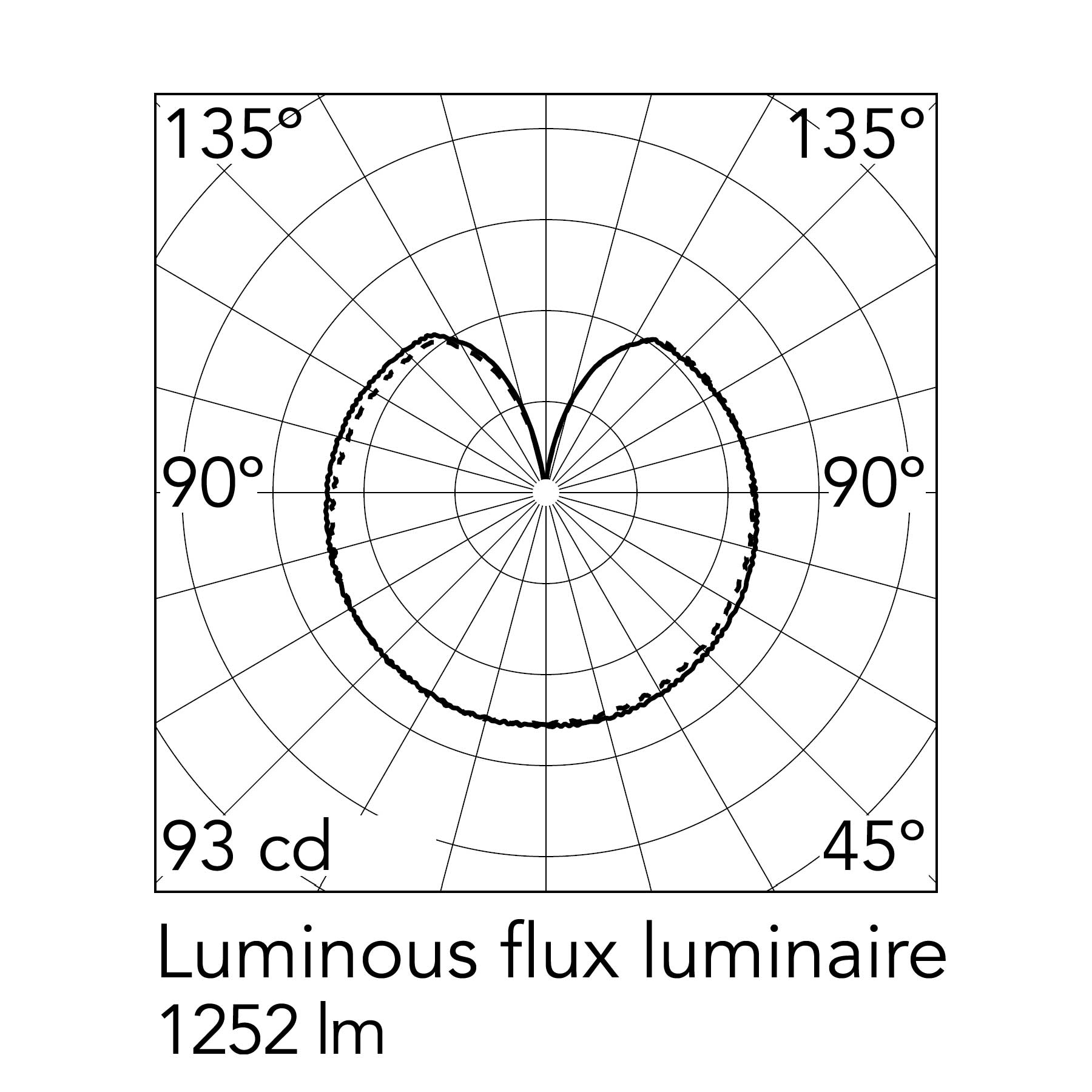 Flos Glo-Ball E27 závěsné svítidlo