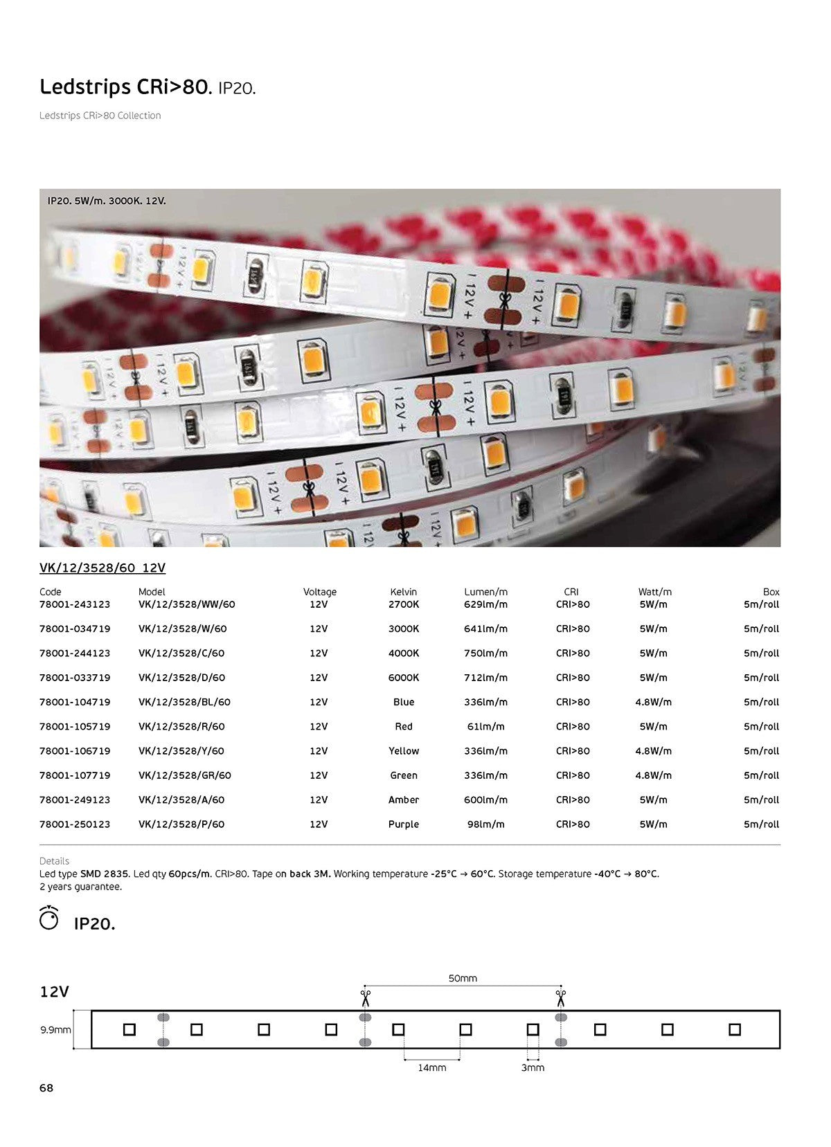LED-bånd 12V CRI80 IP20 4000K (5 m)