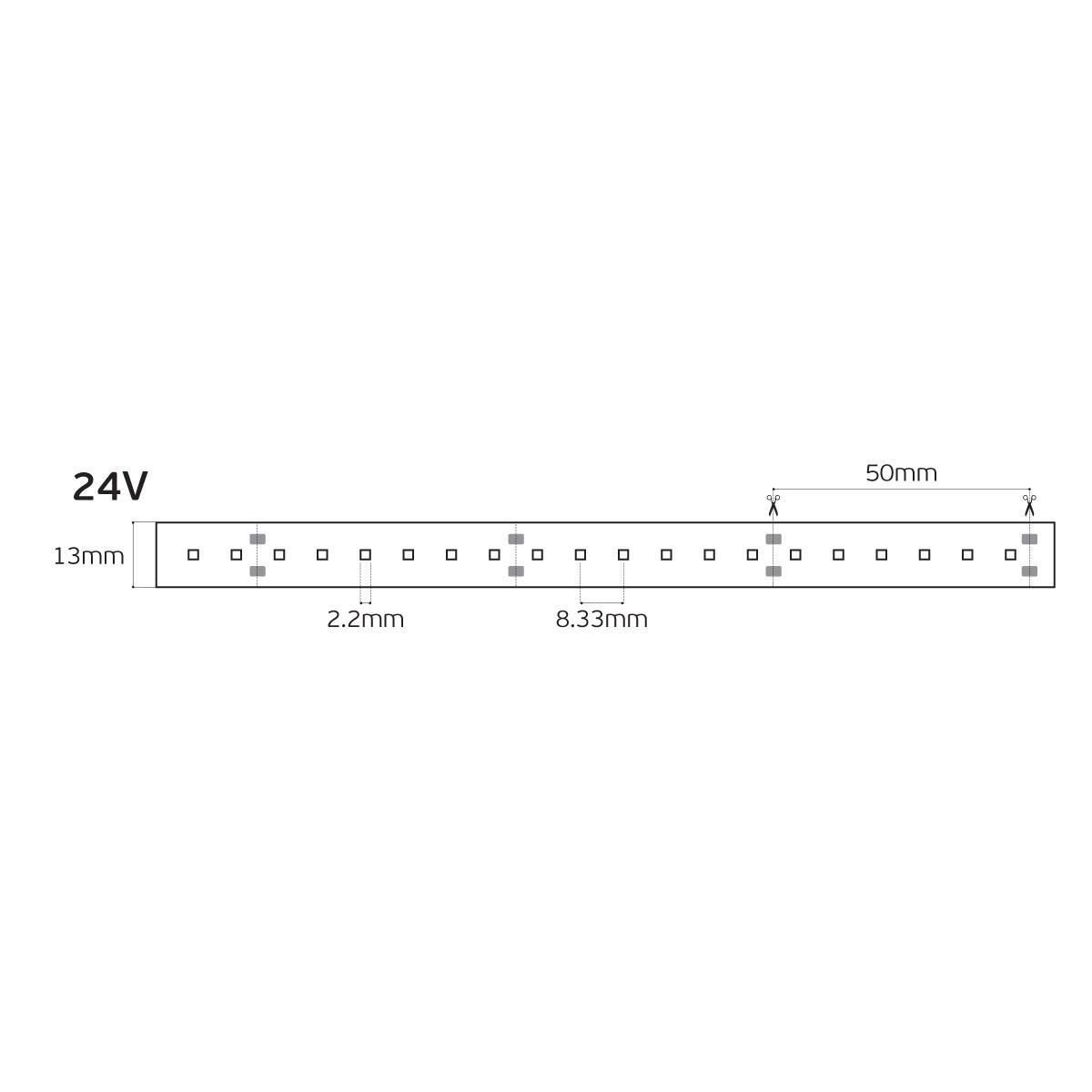 LED-bånd 24V CRI90 IP66 2700K (5 m)