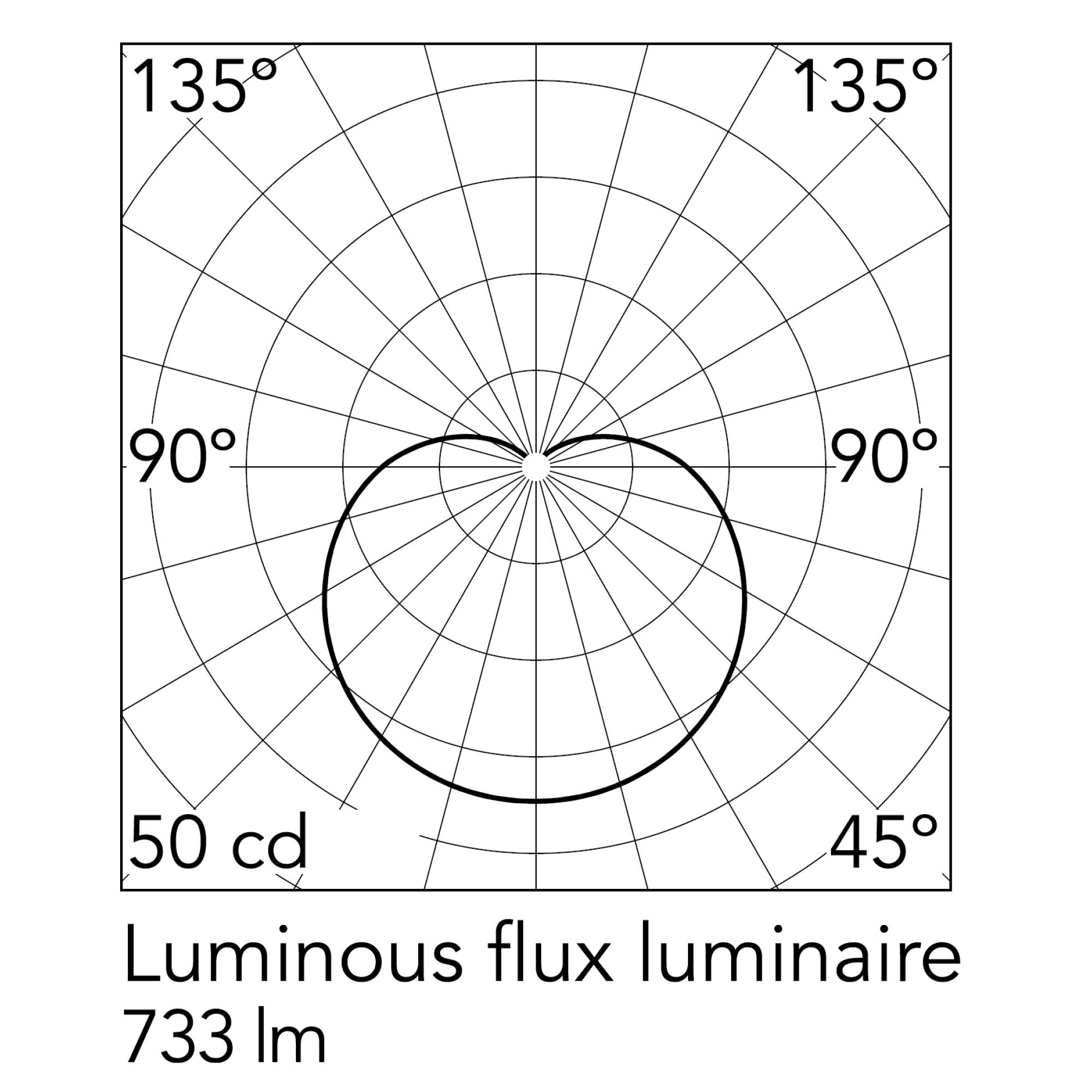 Flos Glo-Ball E27 nástěnné svítidlo