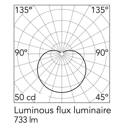 Flos Glo-Ball E27 nástěnné svítidlo