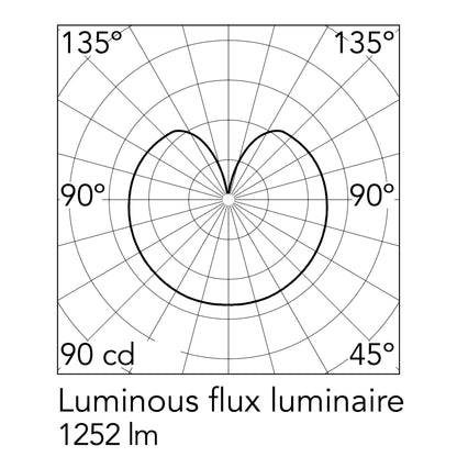 Flos Glo-Ball E27 stropní svítidlo