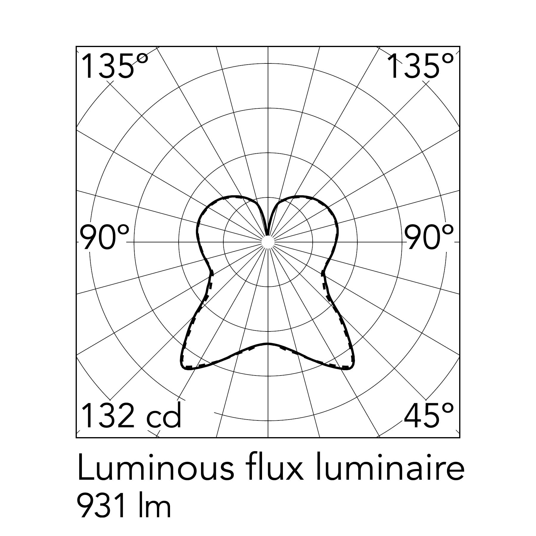 Flos Mayday E14 závěsné víceúčelové venkovní svítidlo