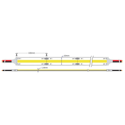 COB LED-bånd 24V CRI90 IP20 (5 m)