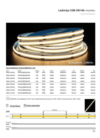 LED-bånd COB 24 V CRI90 IP20 3000 K/4000 K, dæmpbart (5 m)