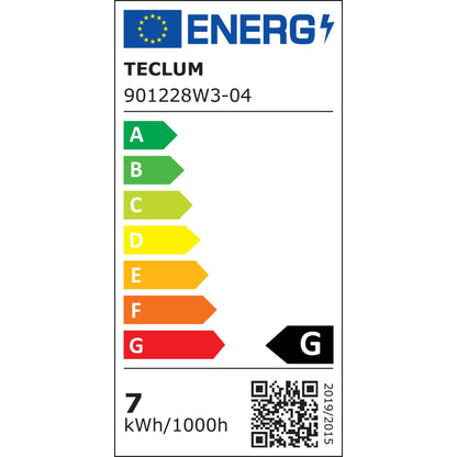 LED žárovka PAR16 GU10 2700K >90 CRI bílá
