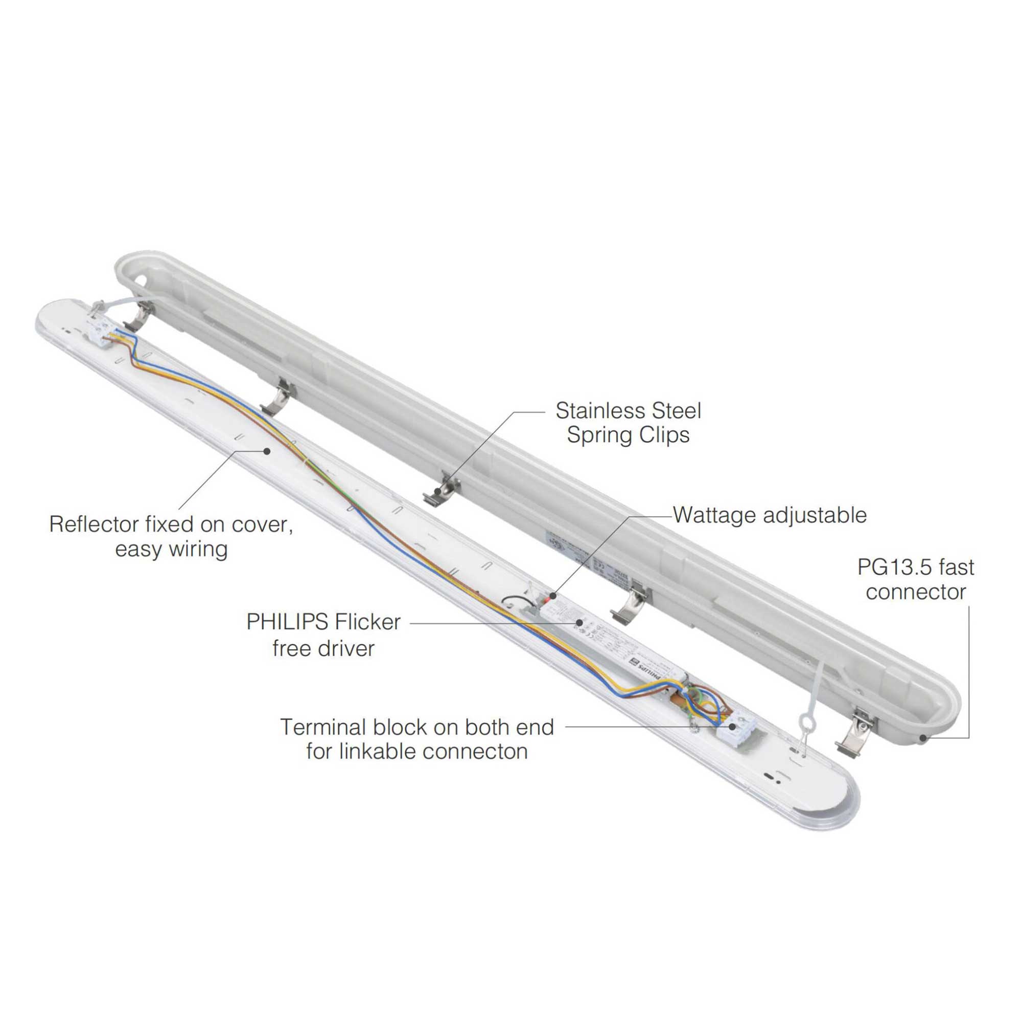 LED dustproof industrial light 1200mm IP66