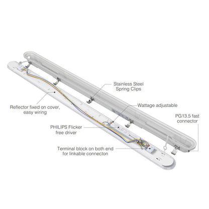 LED dustproof industrial light 1200mm IP66