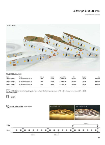 LED-bånd 24V CRI90 IP20 2700K (5 m)