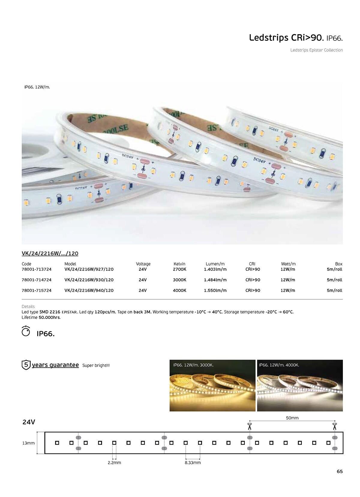LED-bånd 24V CRI90 IP66 2700K (5 m)